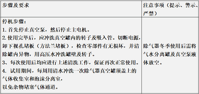 正常停機