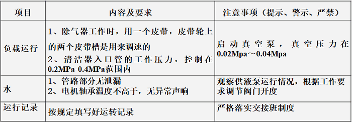 運行