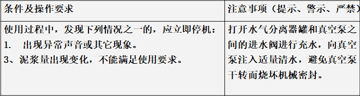 緊急停機